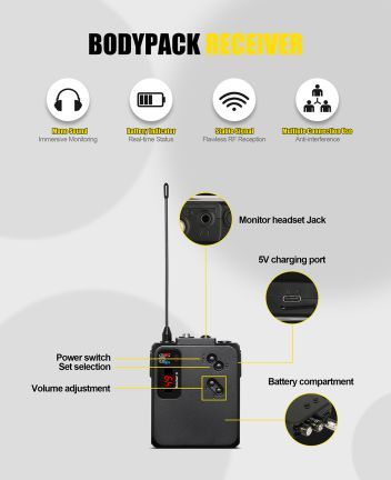 Music master ER3000s In-Ear Monitoring sistem