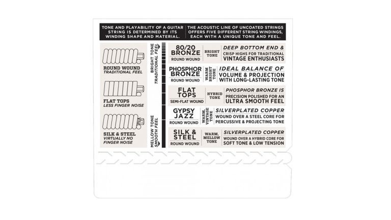 D'Addario EJ13 11-52 Žice za akustične gitare